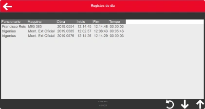 REGISTOS DO DIA COM TEMPOS DE PRODUÇÃO